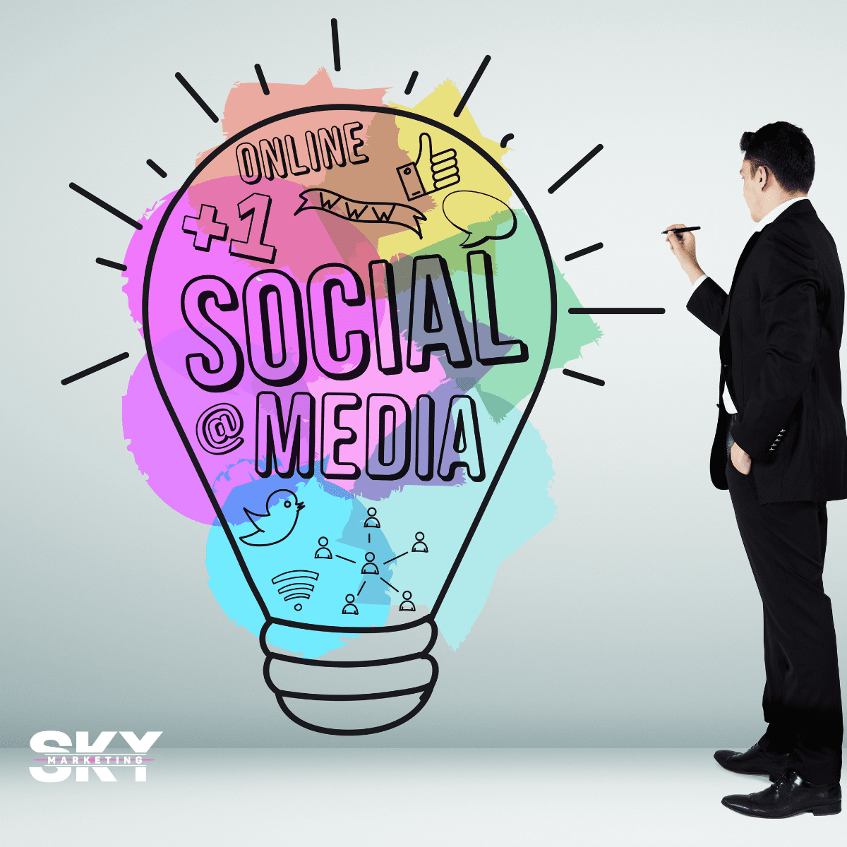 So nutzt du Social Media Marketing für dein Unternehmen